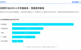 脉脉:人才需求激增,AIGC人才C位出道